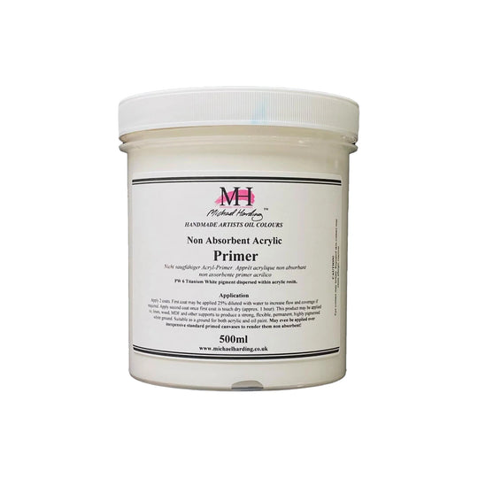 Michael Harding Non-Absorbent Acrylic Primers